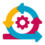 Agile Scrum