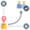 Branding Management